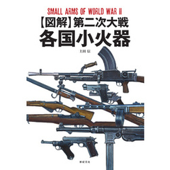 【図解】第二次大戦 各国小火器