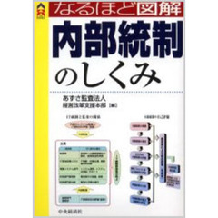 なるほど図解内部統制のしくみ