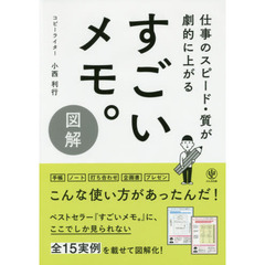 図解すごいメモ。