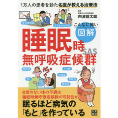 こんなに怖い図解睡眠時無呼吸症候群