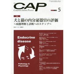 ＣＡＰ　３７１