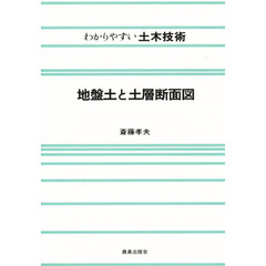 地盤土と土層断面図