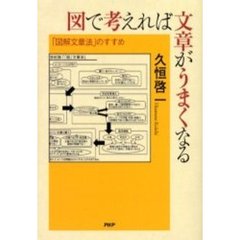 図で考えれば文章がうまくなる　「図解文章法」のすすめ