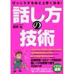 びっくりするほど上手くなる！話し方の技術　企業研修・セミナーで実証済！話しベタを即効で直す４０のツボ