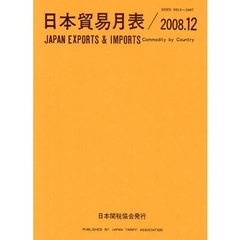 日本貿易月表　品別国別　２００８．１２