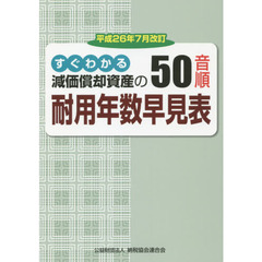 減価償却資産の５０音順耐用年数早見表　すぐわかる　平成２６年７月改訂