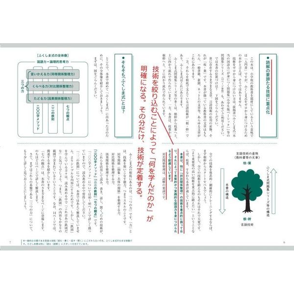 読解力」がほしい大人が小学１～６年の国語教科書でやり直す本