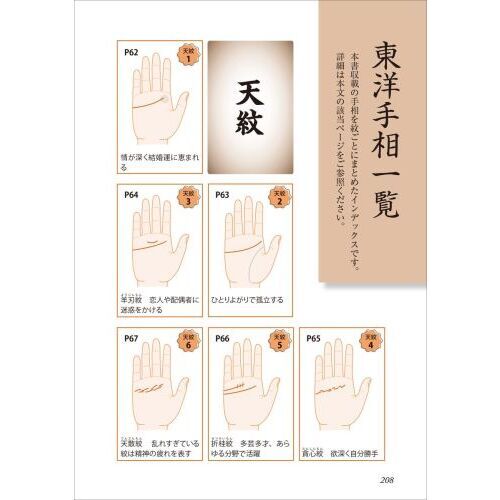 すごくよくわかる東洋手相術 秘占公開 あらゆる運勢が読み解ける手相の