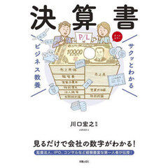 決算書