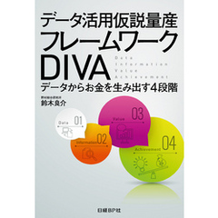 データ活用仮説量産 フレームワークDIVA　データからお金を生み出す4段階