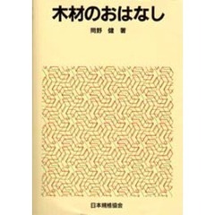 木材のおはなし