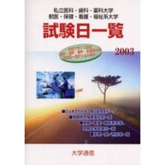 私立医科・歯科・薬科　獣医・保健・看護・福祉系大学入学試験日一覧　２００３