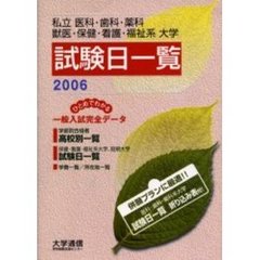私立医科・歯科・薬科　獣医・保健・看護・福祉系大学入学試験日一覧　２００６