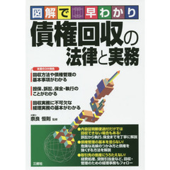 債権回収の法律と実務　図解で早わかり