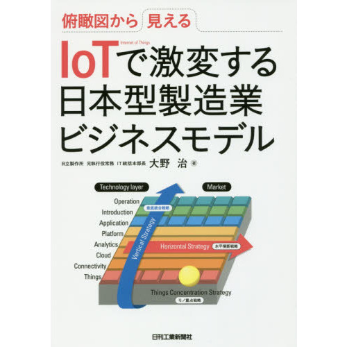 ֥ͥåȥåԥ󥰤㤨׿ޤ鸫 IoTǷѤܷ¤ȥӥͥǥפβǤʤ2,200ߤˤʤޤ