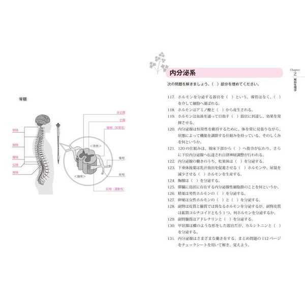 アロマテラピーインストラクター試験合格問題集　公益社団法人日本アロマ環境協会〈ＡＥＡＪ〉対応