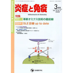 炎症と免疫　ｖｏｌ．３３ｎｏ．２（２０２５－３）