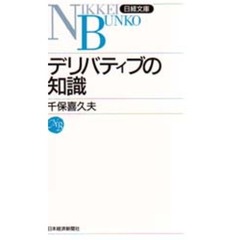 デリバティブの知識