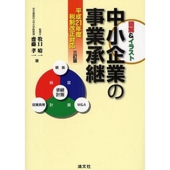 中小企業の事業承継　図解＆イラスト　平成２１年度税制改正対応　３訂版