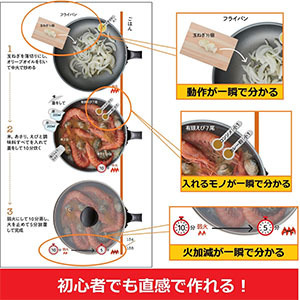 世界一美味しい手抜きごはん 最速! やる気のいらない100レシピ