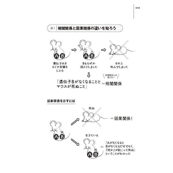 LIFE SCIENCE(ライフサイエンス) 長生きせざるをえない時代の生命科学