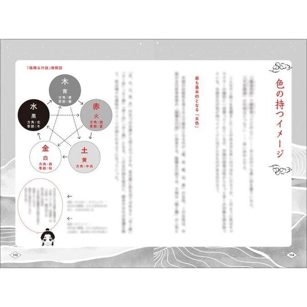 中華BL小説ガイドブック きっと好きになる！もっと読みたく