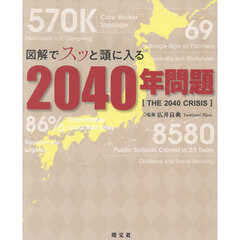 図解でスッと頭に入る２０４０年問題