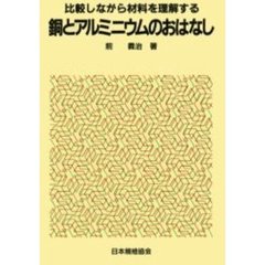 銅とアルミニウムのおはなし　比較しながら材料を理解する