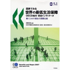 図表でみる世界の最低生活保障ＯＥＣＤ給付・賃金インディケータ　働くための福祉の国際比較