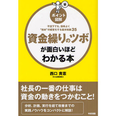 資金繰りのツボが面白いほどわかる本　ポイント図解　不況下でも、効率よく“攻め”の経営をする基本知識３５