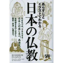 あらすじとイラストでわかる日本の仏教　死を見つめ、今を生きる－日本人の道しるべ、再発見！お釈迦さまの人生から歴史・宗派・仏事まで