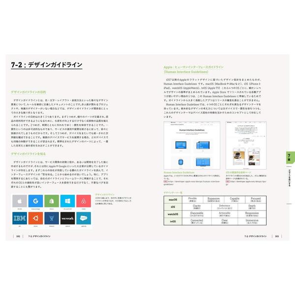 UIデザインの教科書 : マルチデバイス時代のサイト設計-アーキテクチャからU… Amazon.co.jp: UIデザインの教科書: マルチデバイス時代のサイト設計