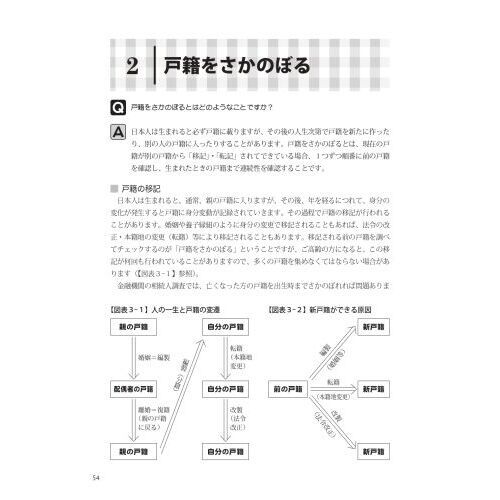 ストア 戸籍 見方 本