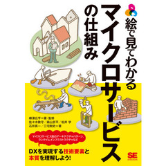 絵で見てわかるマイクロサービスの仕組み