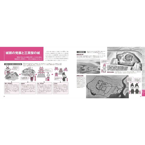 イラストでサクッと理解流れが見えてくる戦国史図鑑 通販｜セブンネットショッピング