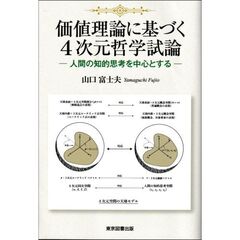 価値理論に基づく４次元哲学試論　人間の知的思考を中心とする