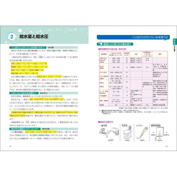 図解給排水衛生設備の基礎 オールカラー 通販｜セブンネットショッピング