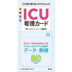 お役立ちＩＣＵ看護カード
