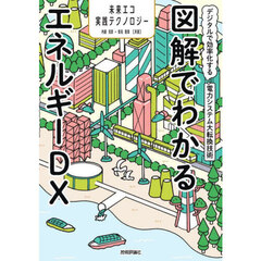 多視点性による公害経験の継承 ─倉敷・水島の公害資料館づくり