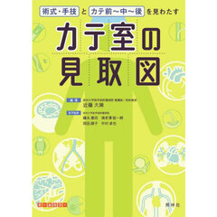 カテ室の見取図　術式・手技とカテ前～中～後を見わたす