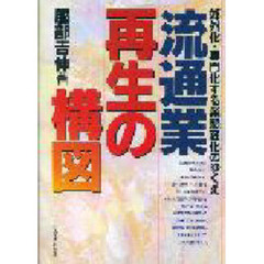 流通業再生の構図　郊外化・専門化する業態変化のゆくえ