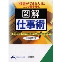 図解仕事術