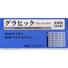 グラヒック　復刻版　全８巻