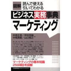 マーケティング