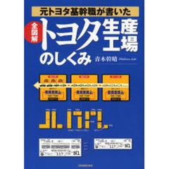 元トヨタ基幹職が書いた　全図解トヨタ生産工場のしくみ