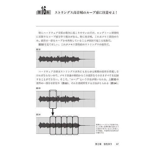 ＤＴＭオーケストラサウンドの作り方　実践的作編曲のテクニック６０