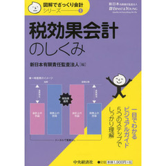 税効果会計のしくみ