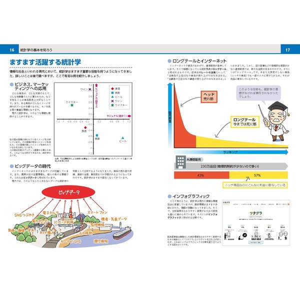 統計学の図鑑 (まなびのずかん) 通販｜セブンネットショッピング