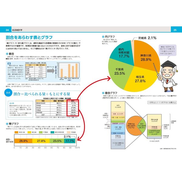 統計学の図鑑 (まなびのずかん) 通販｜セブンネットショッピング