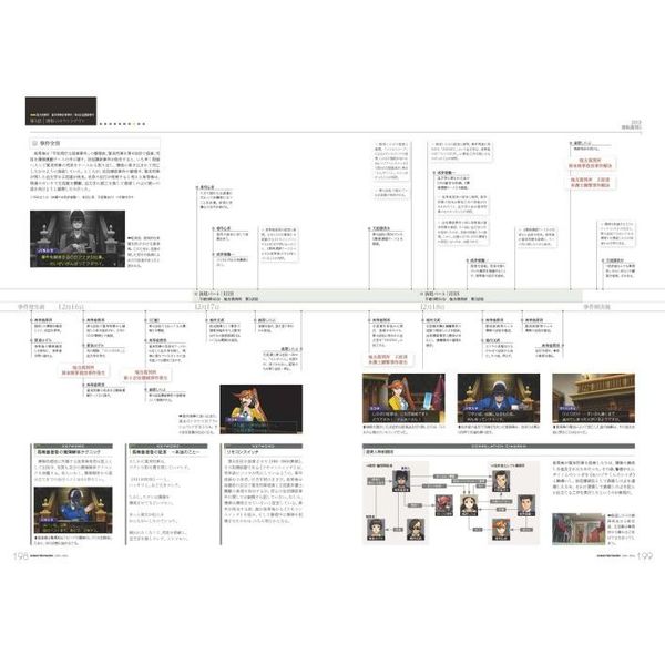 逆転大全 2001-2016 逆転裁判15周年記念　完全保存版 逆転大全 2001-2016 – 丸善ジュンク堂書店ネットストア